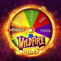 Hệ thống theo dõi hiệu suất win911